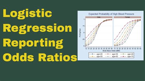 logistic regression odds ratio|log odds interpretation.